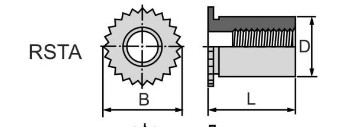 tán trụ tự giữ Nhôm RSTA