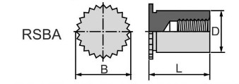 tán trụ tự giữ Nhôm RSBA