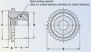LN – NYLON INSERT, LOCKING THREAD – TYPES CFN, PL, PLC