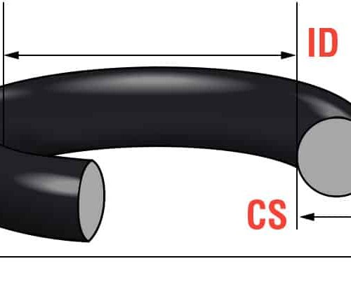 kích thước Oring